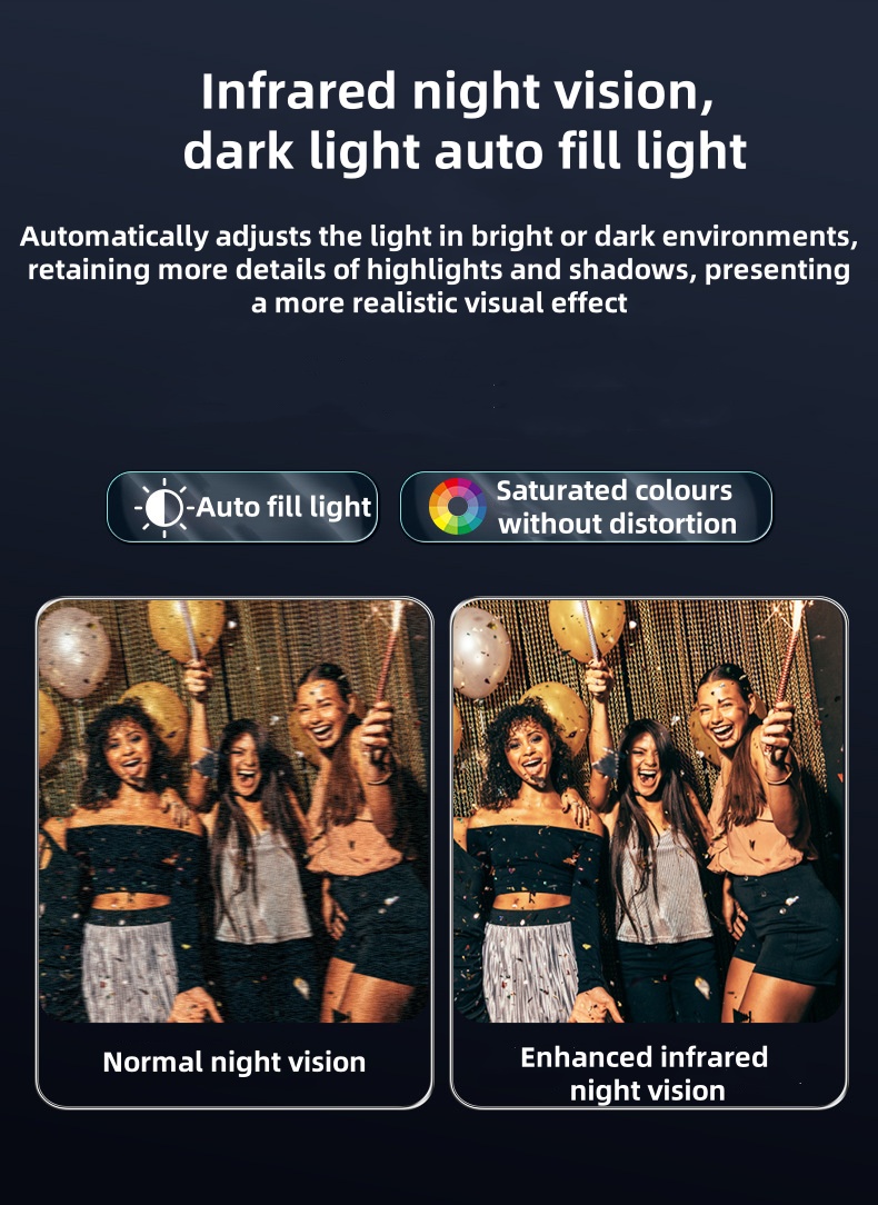 كاميرا رياضية خارجية بدقة 1080 - مراجعة Action Camera Optical Image Stabilization وسعره