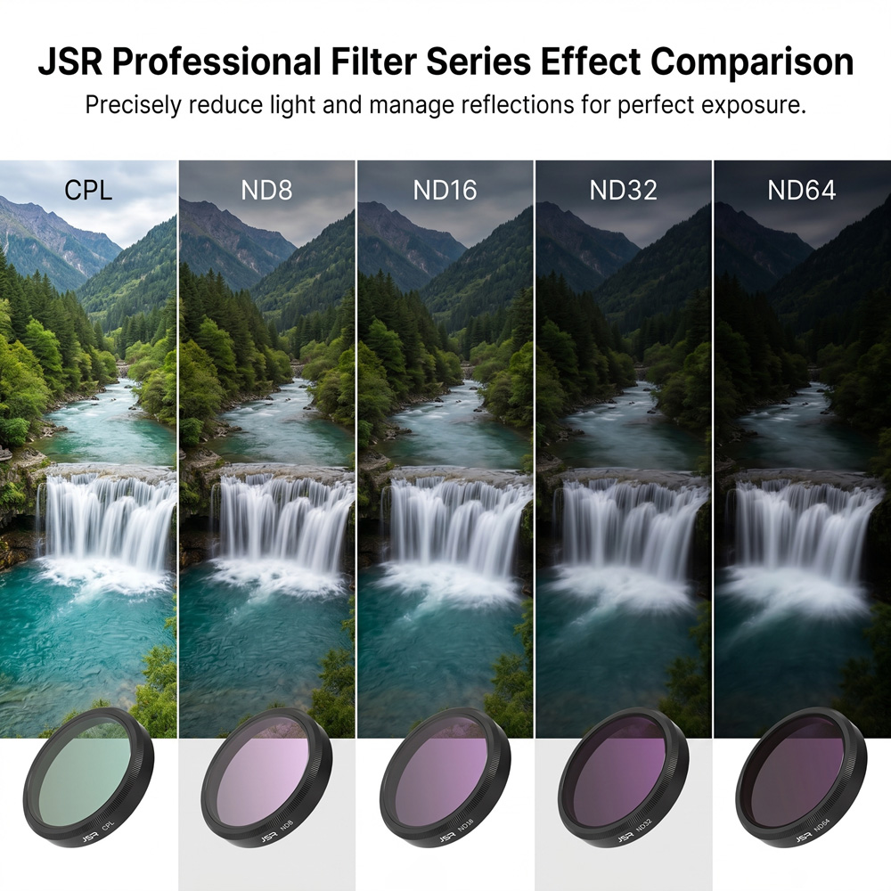 فلتر ND من JSR لـ DJI Osmo Act - مراجعة Action Camera Nd Filter Set 4K وسعره