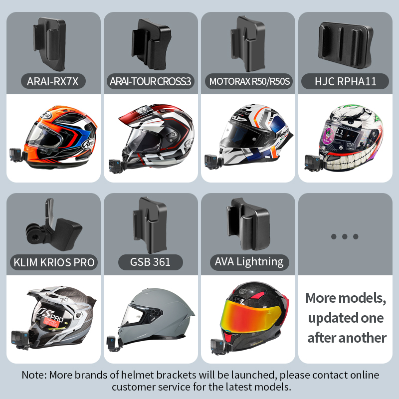 خوذة دراجة نارية مخصصة ممتازة  - مراجعة Action Camera Motorcycle Helmet Mount وسعره